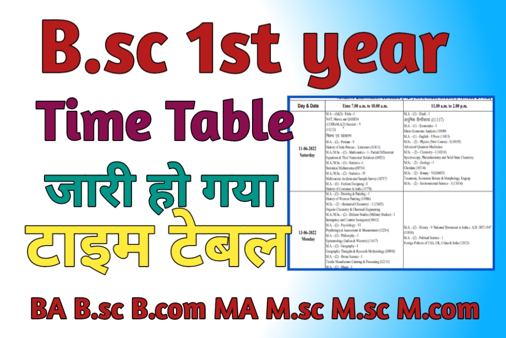 Bsc 1st year Time Table 2023