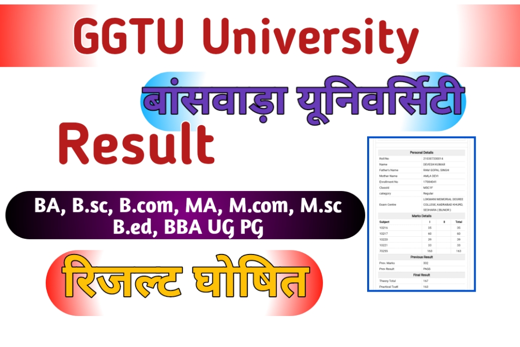 GGTU Banswara Result