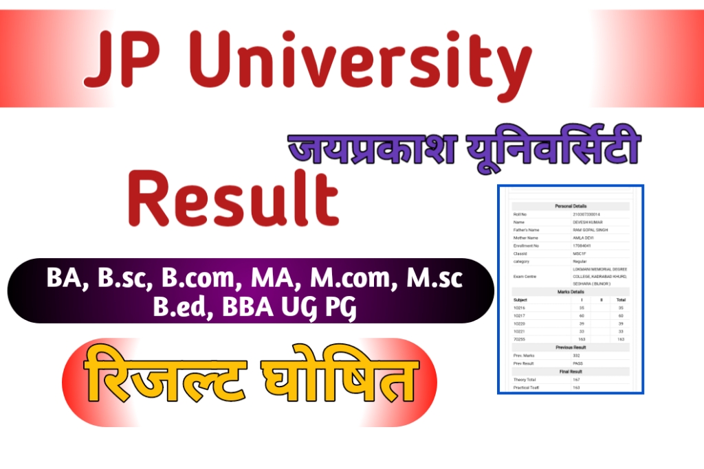 JPU Result