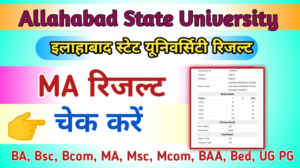 Allahabad State University MA Result 2024