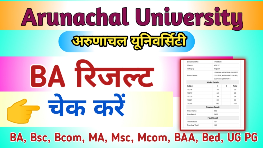 Arunachal University BA Result 2024