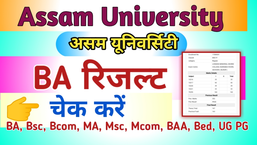Assam University BA Result 2024