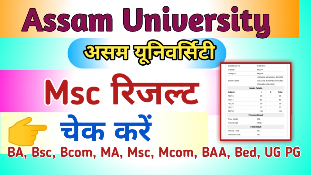 Assam University Msc Result 2024