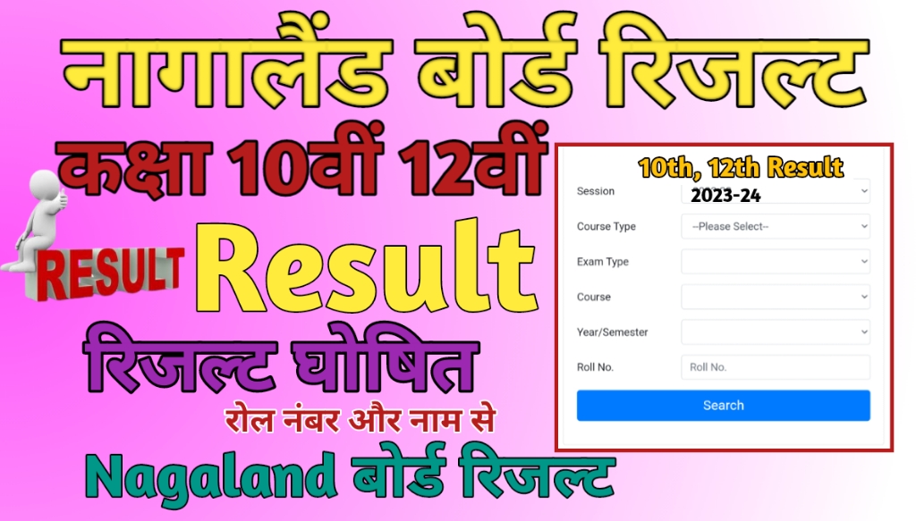 Nagaland Board Result 2024