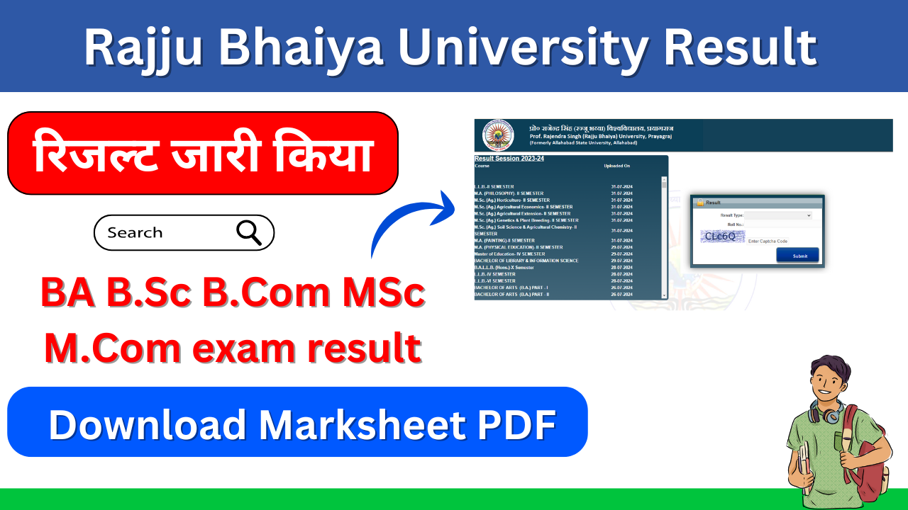 Rajju Bhaiya University Result 2024: {Out} BA B.Sc B.Com UG, PG Sem Result Download Marksheet Link @ prsuniv.ac